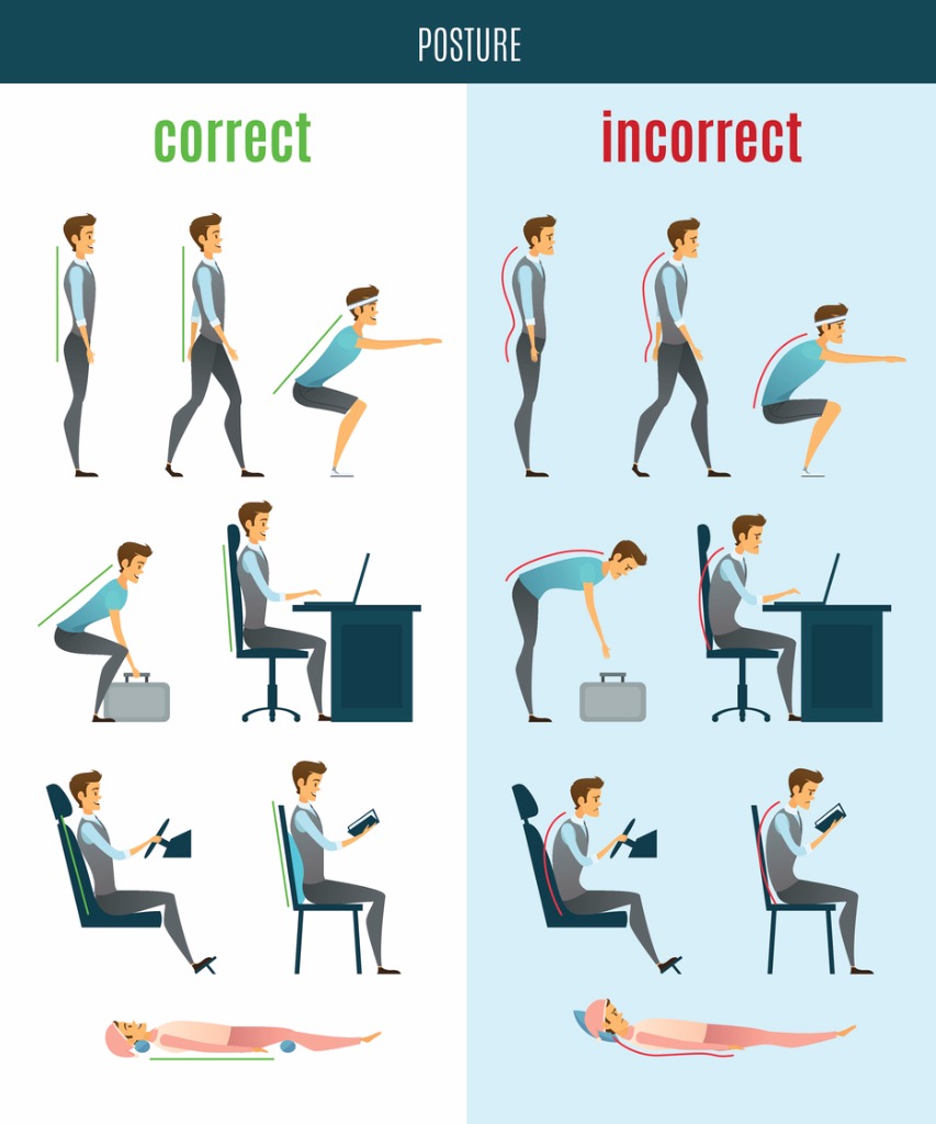 Good vs. Bad Posture